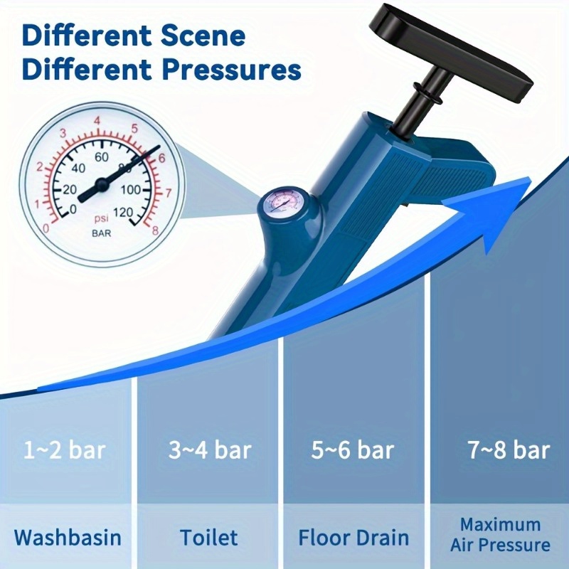 مجموعة أدوات تنظيف الأنابيب، م - مراجعة Home Bathroom Cleaning Kit وسعره